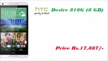 HTC Mobiles List With Price In India