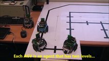 Multi-agent systems: controlling multiple AGVs with agent-based-modelling