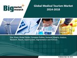 Global Medical Tourism Market- Size, Share, Trends, Forecast, Outlook