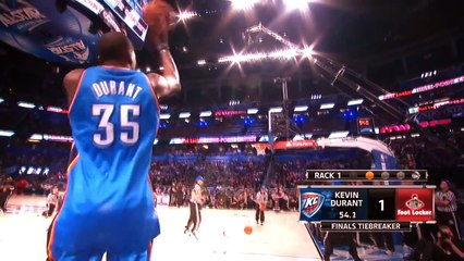 Kevin Durant Shooting Form Slow Motion