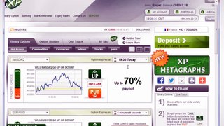 Auto Binary Signals 50% DISCOUNT - Binary Options Trading Software