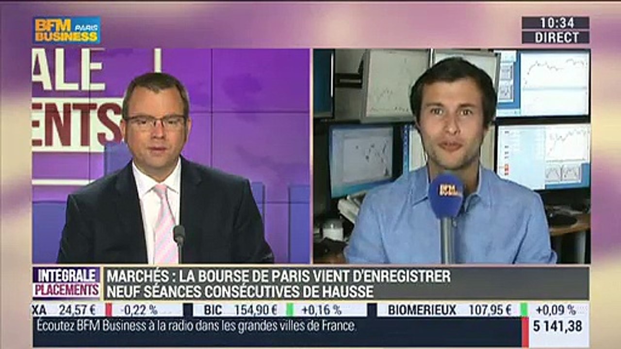 21/07/15 : Les Infos d'Experts de Bourse Direct dans Intégrale Placements.