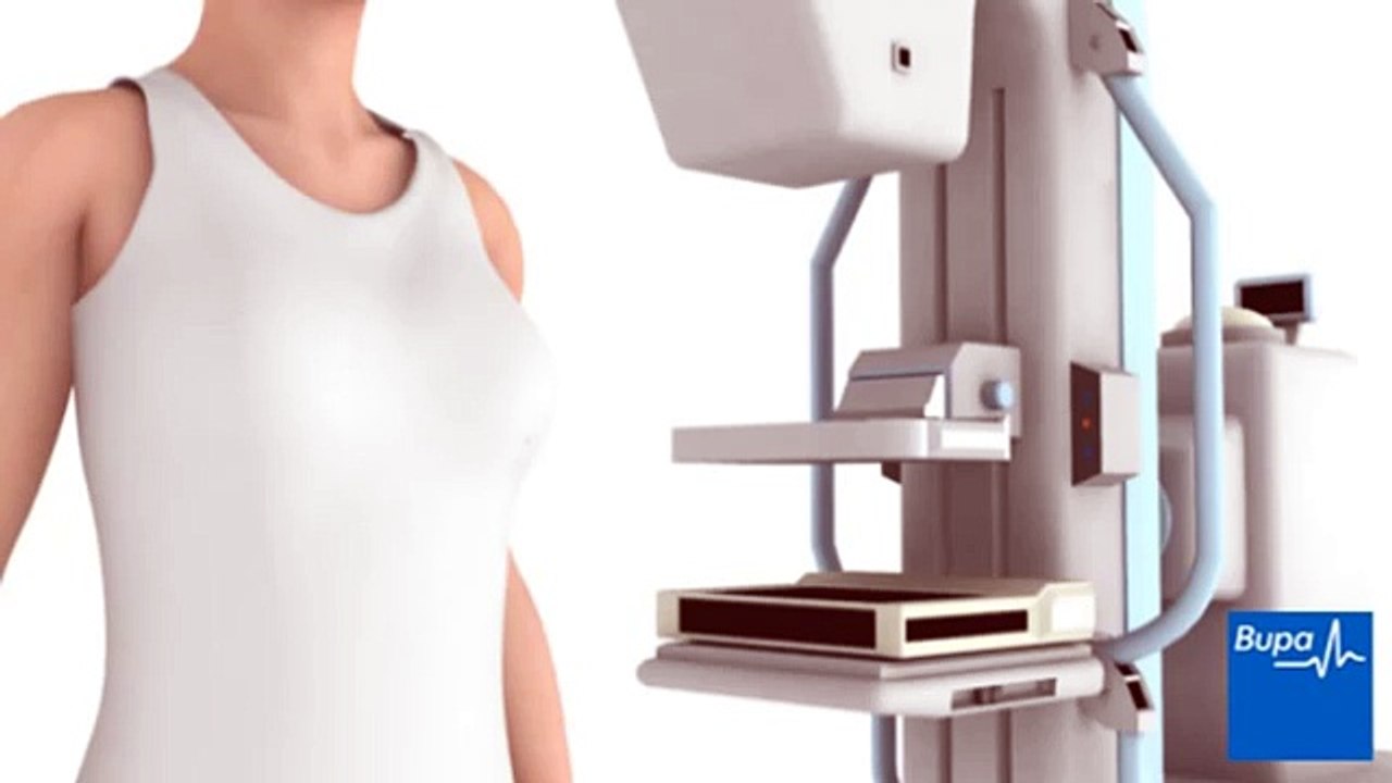 How a mammogram is carried out
