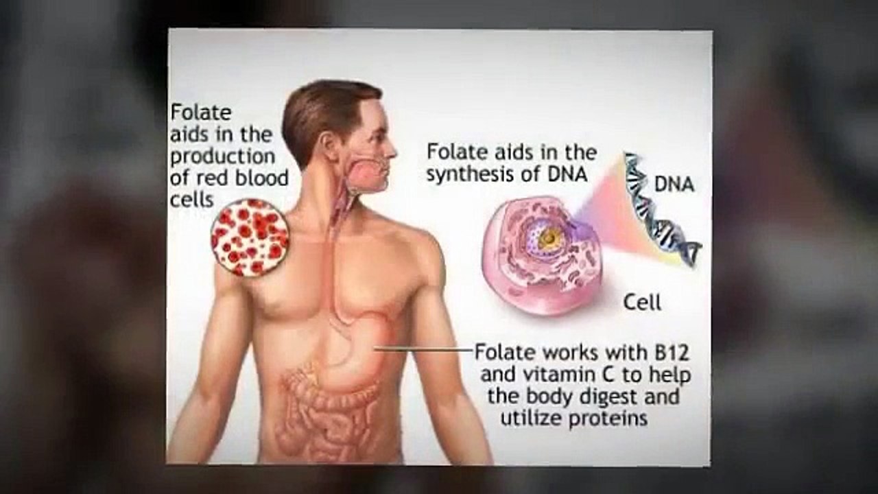 Folic acid side effects