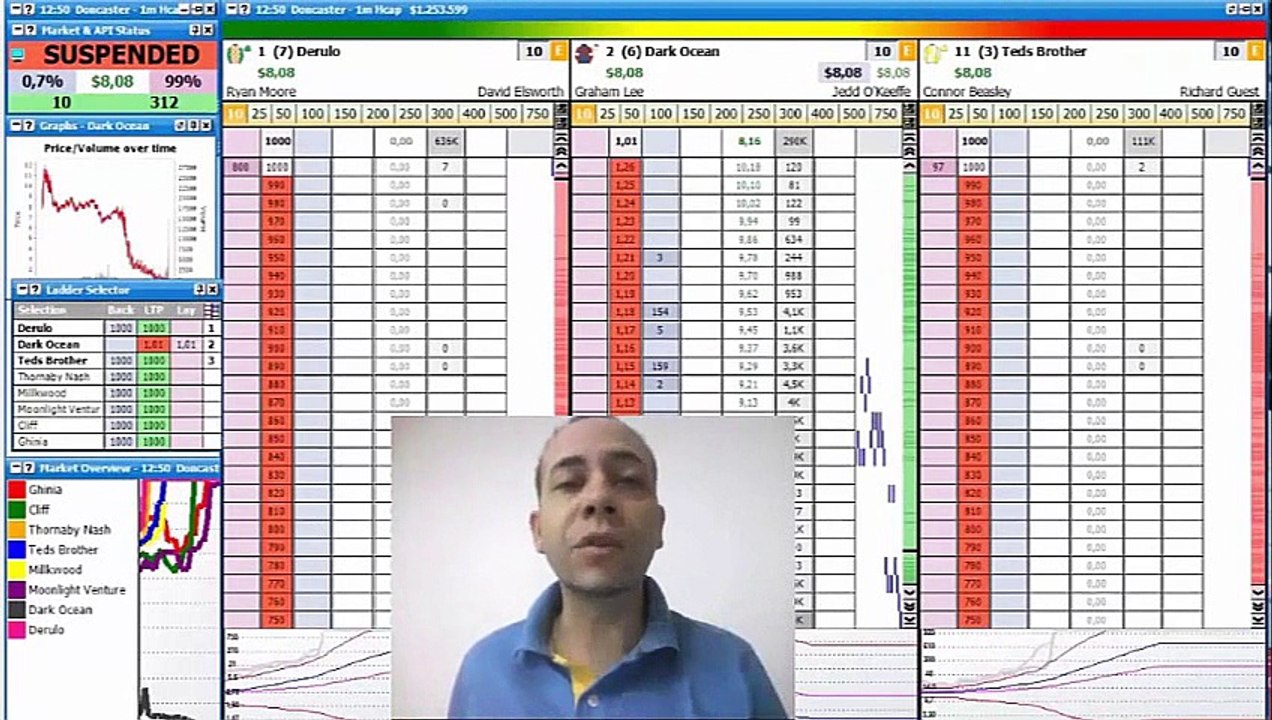 trading na betfair - como fazer trading na betfair