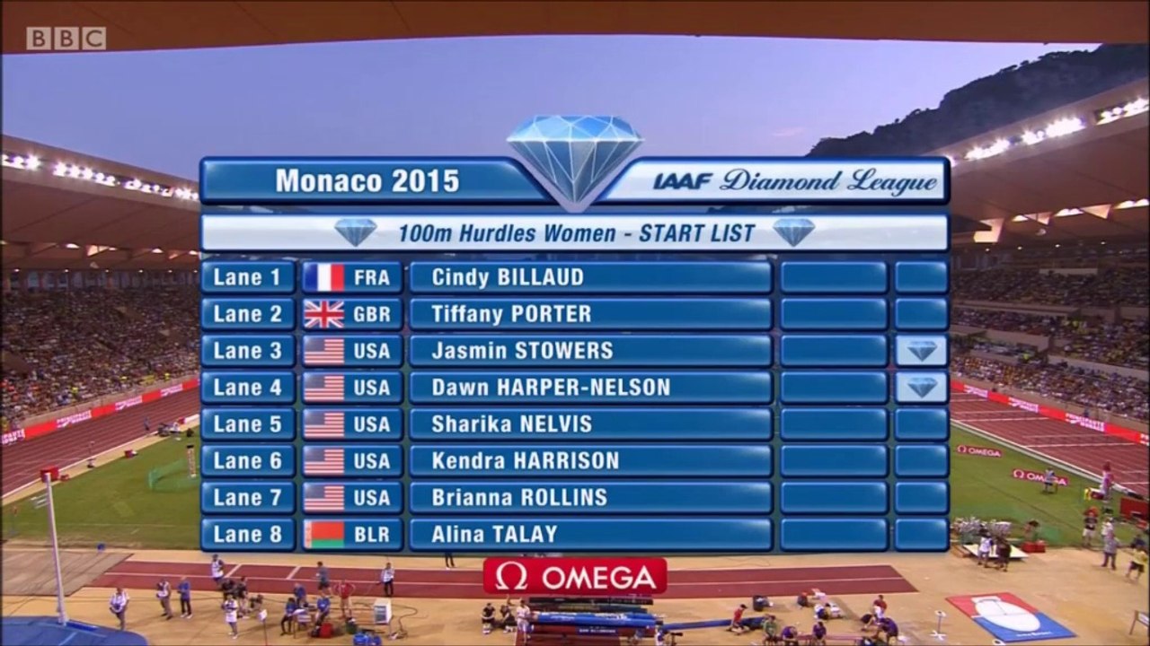 100m haies – DL Monaco 2015, victoire de Sharika Nelvis (12''46)