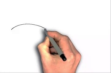 How To Draw Anime Eyes