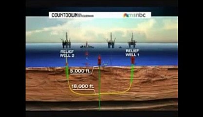 OLS - Gulf Oil Doomsday - Knowledge Is Power - 2010