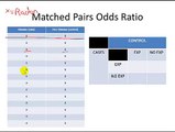 Calculating Matched Pairs Odds Ratio