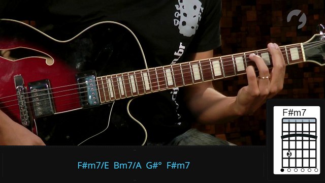 I Put A Spell On You - Eu Amo Você | Mashup (como tocar - aula de guitarra)