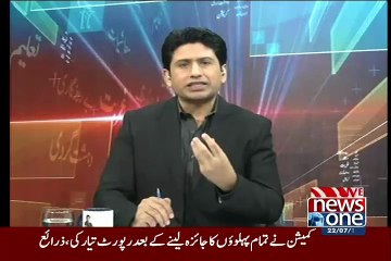 Taveezat or amliat ka nuqsan kia hy ,Ali Mumtaz