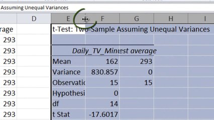 Conducting a one sample t test in Microsoft Excel 2010