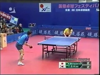 Nice Koji Matsushita Points