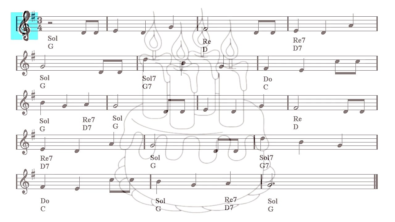 Melodica - Happy birthday (Sheet music - Guitar chords)