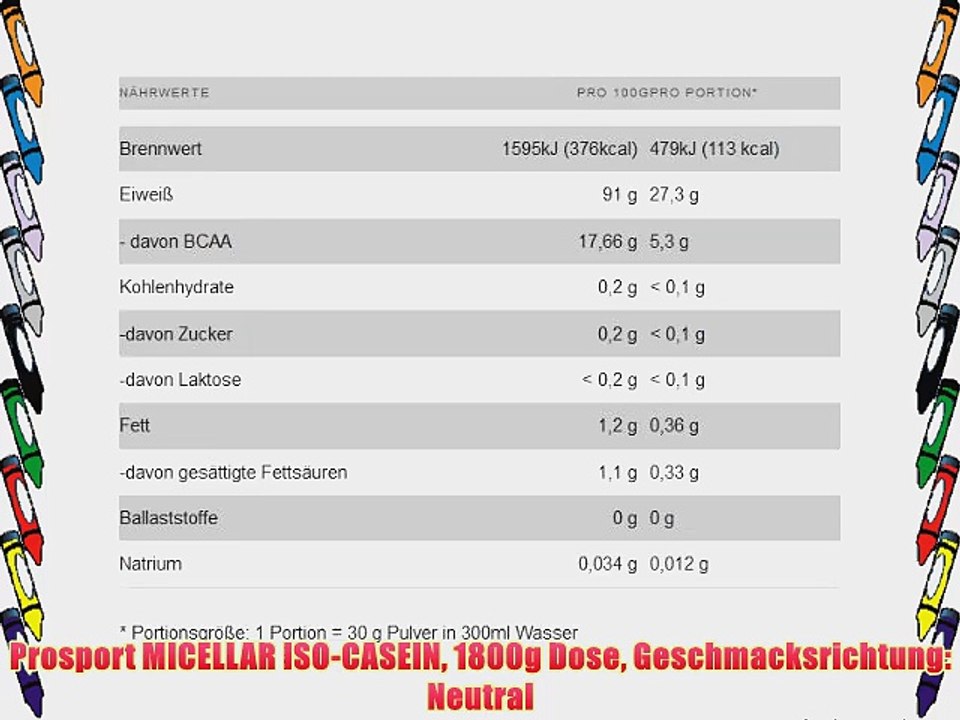 Prosport MICELLAR ISO-CASEIN 1800g Dose Geschmacksrichtung: Neutral