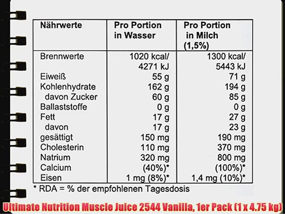 Ultimate Nutrition Muscle Juice 2544 Vanilla 1er Pack (1 x 4.75 kg)