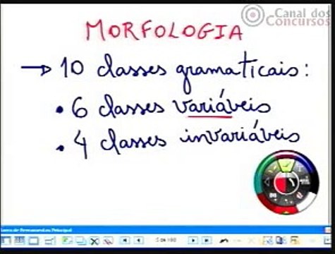 Concursos Públicos 2015: Português Completo - Morfologia, Sintaxe e Semântica - Aula 01