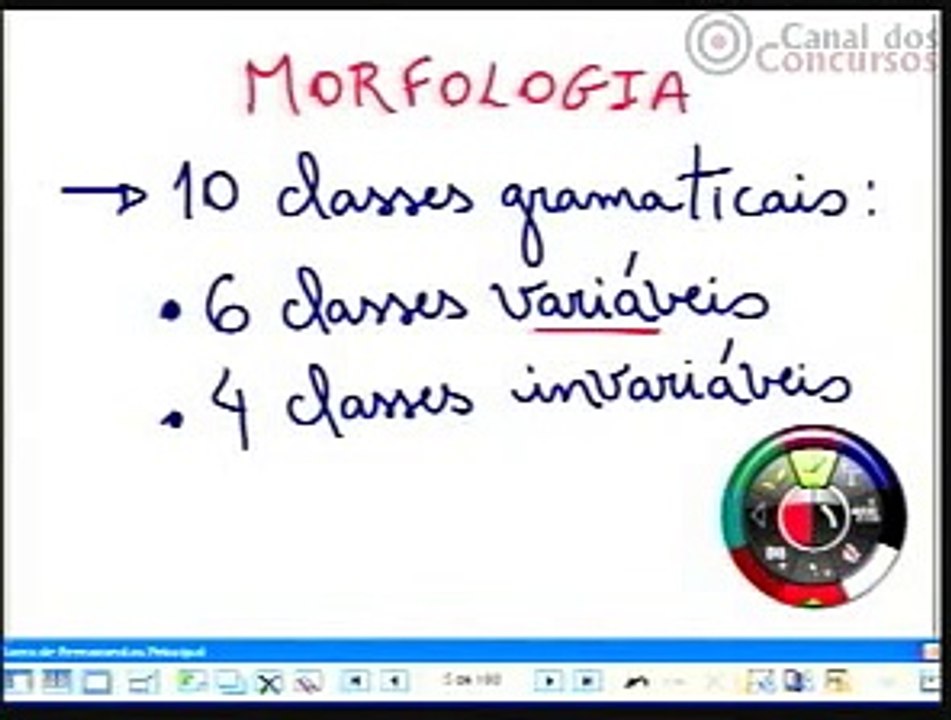 Concursos Públicos 2015:  Português Completo - Morfologia, Sintaxe e Semântica - Aula 01