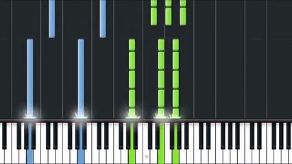 Feel Robbie Williams Piano Tutorial