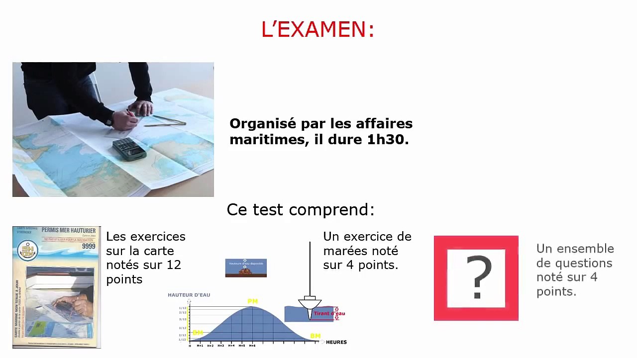 AFMP : Permis hauturier formation