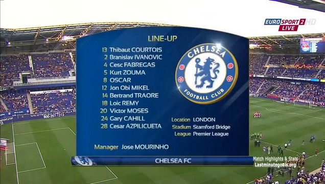 New York Red Bulls 4-2 Chelsea FC | Full English Highlights - International Champions Cup 22.07.2015 HD