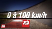2015 Abarth 595 Competizione 1.4 T-Jet : 0 à 100 km/h sur le circuit de Montlhéry - AutoMoto