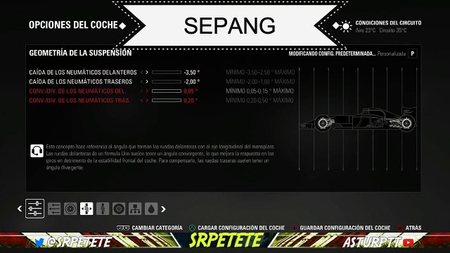 F1 2015 Game All Setups Todos los reglajes PS4 Xbox One PC F1 2015 Codemasters