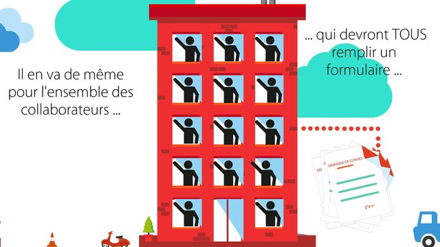 A quoi sert le Business Process Management (BPM) ?