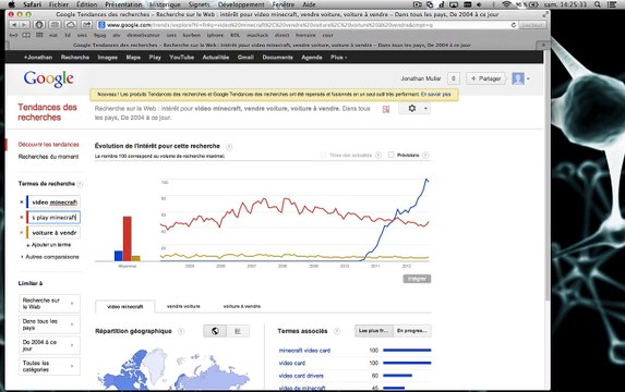 Tutoriel : augmenter son nombre de vues