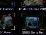 1983/2000 ARGENTINA ODYSSEY De la Rua despide a Chacho Alvarez  Video Arte Documental JOAQUIN AMAT