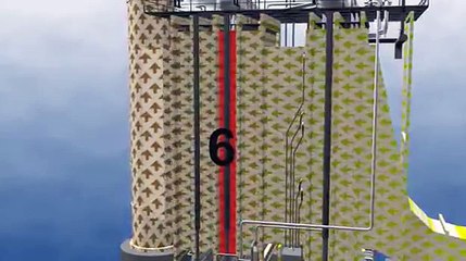 Heat Recovery Steam Generator (HRSG) Overview