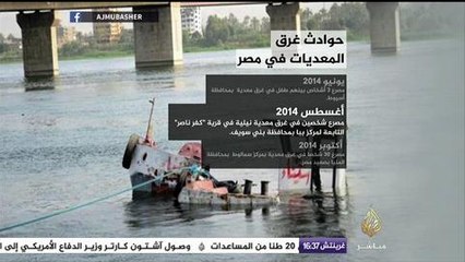 إنفوجراف .. تعرف على حوادث غرق "المعديات" في مصر خلال السنوات الأخيرة