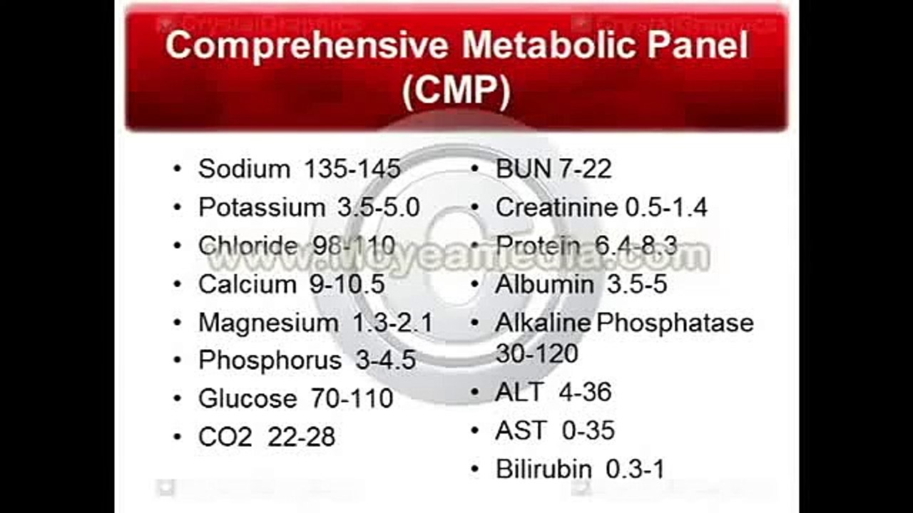 NCLEX Lab Values 2 of 4