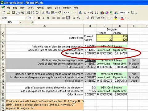 Xl12 Relative Risk And Odds Ratios Wmv Video Dailymotion