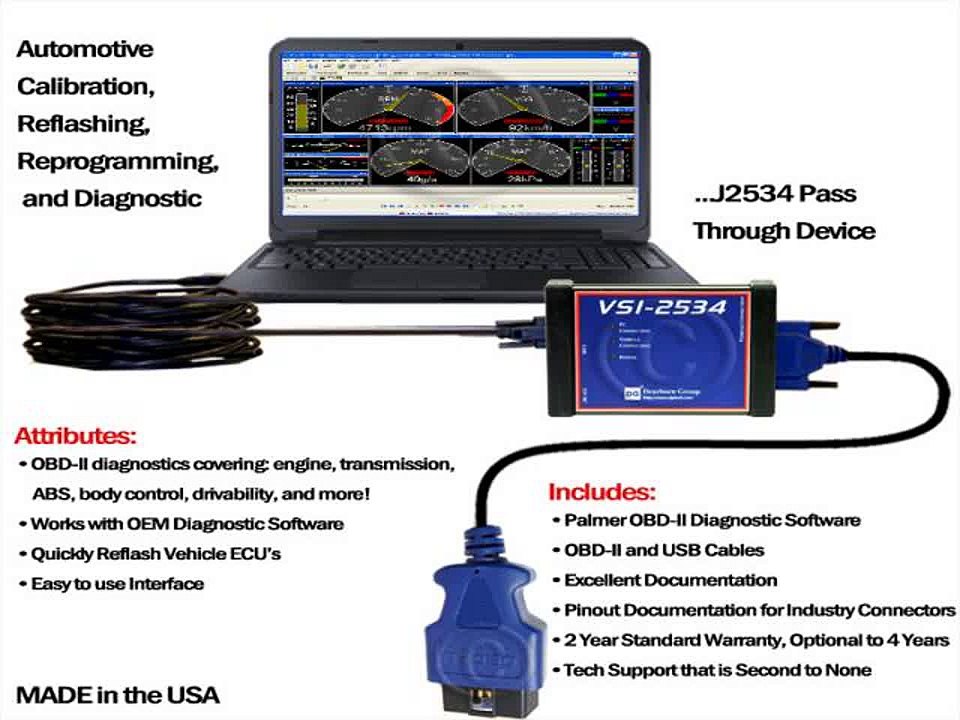 Total Obd & Ecu Auto Diagnostics Software