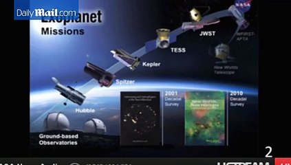 NASA reveals Kepler has discovered new Earth-like planet
