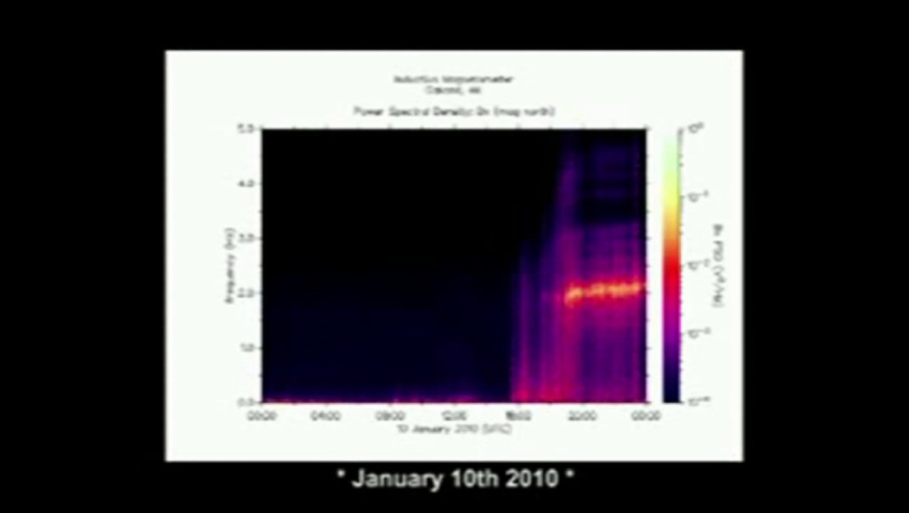 El terremoto de Haití y el Magnetómetro de inducción H.A.A.R.P