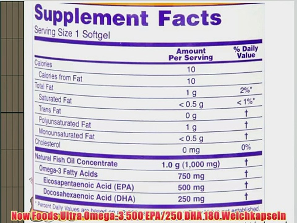 Now Foods Ultra Omega-3 500 EPA/250 DHA 180 Weichkapseln