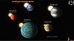 الكشف عن كوكب شبيه بالارض يبعد 1400 سنة ضوئية