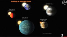 الكشف عن كوكب شبيه بالارض يبعد 1400 سنة ضوئية