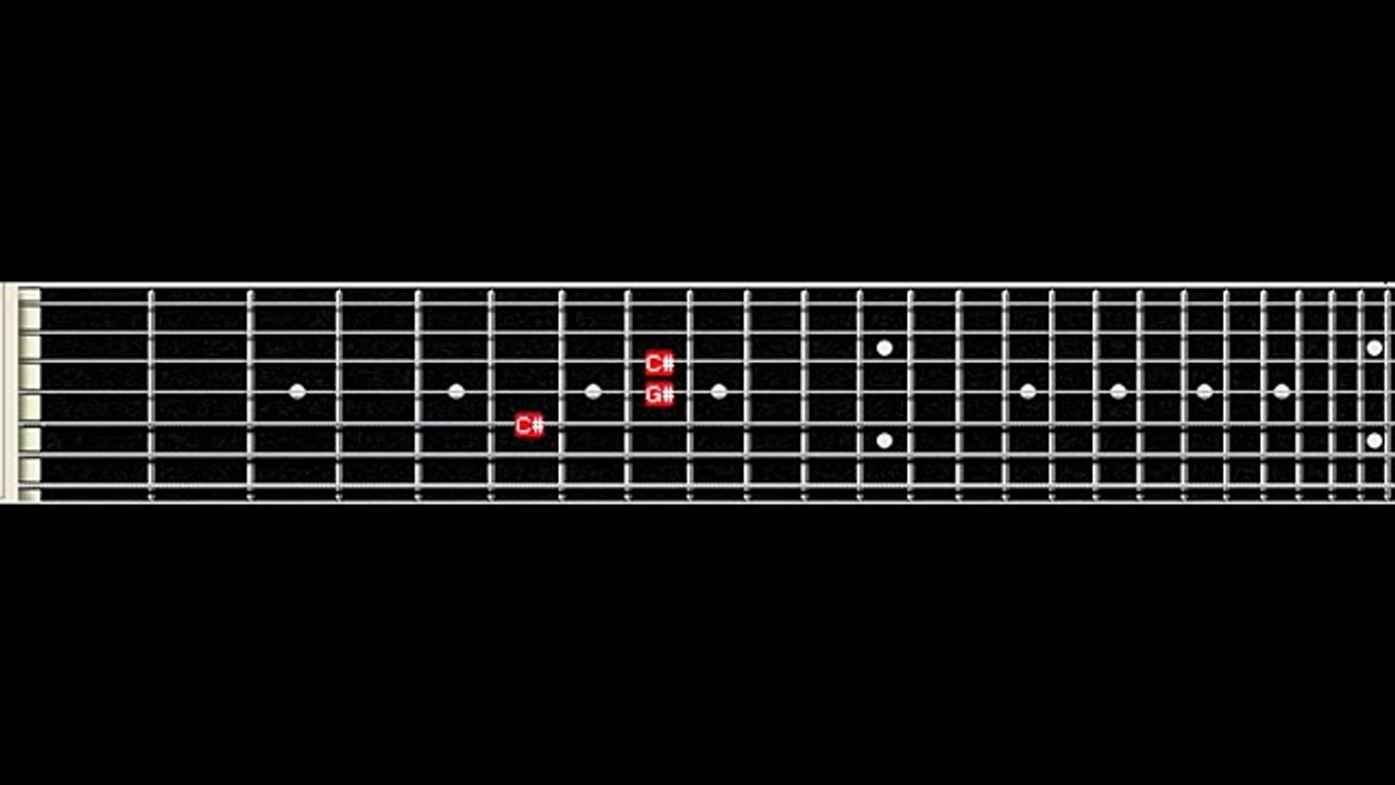 Korn - Twisted Transistor