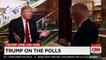 Donald Trump to Anderson Cooper ‘The People Don’t Trust You’ during CNN Interview