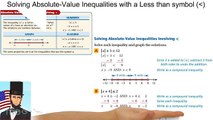 Solving Absolute-Value Inequalities