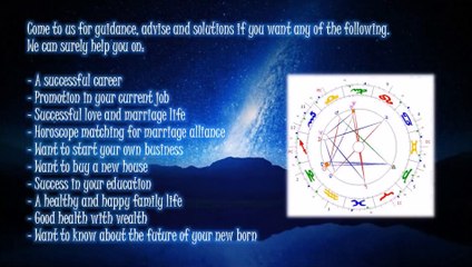 Birth Chart Reading - SkyAstrogems