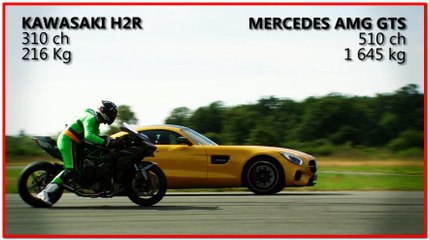 Essai moto Kawasaki H2R : Kawaman 2, à plus de 320 km/h !!!