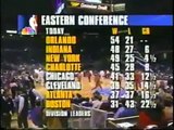 NBA on NBC 1995 Bulls vs Cavaliers Intro