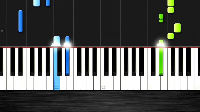 Fifth Harmony - Worth It ft. Kid Ink - EASY Piano Tutorial by PlutaX - Synthesia