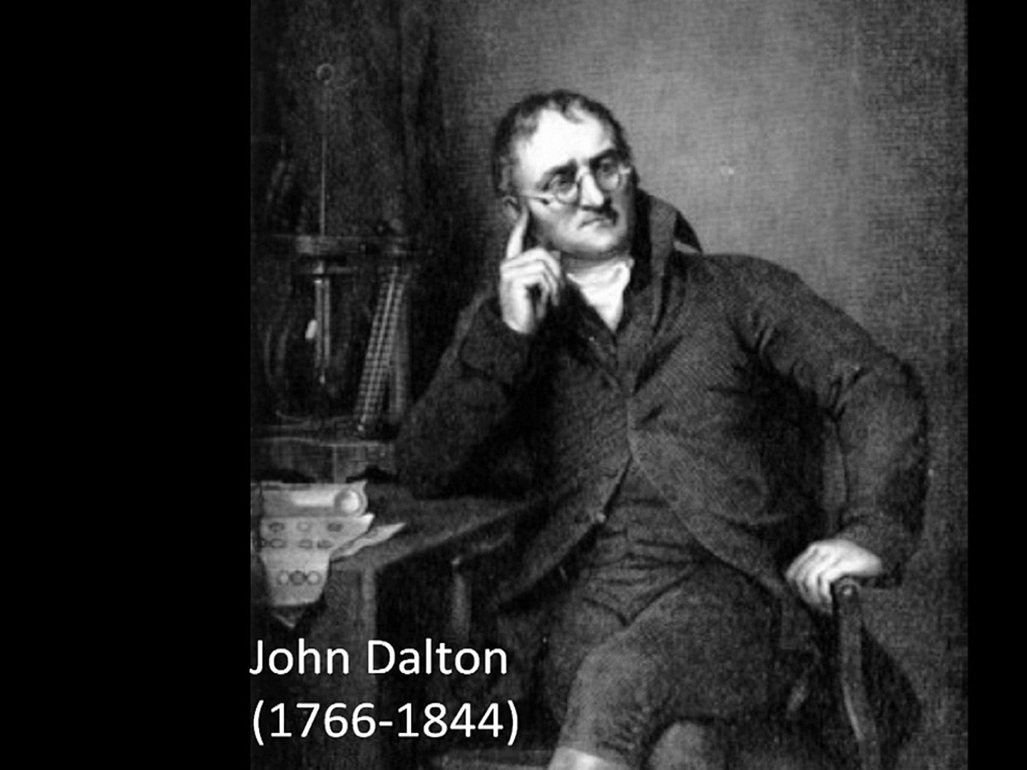 Modelo Atomico De Dalton Bianca L Bononi