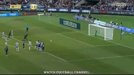 Yaya Toure P.K Goal Manchester City 1 - 3 Real Madrid 2015 HD