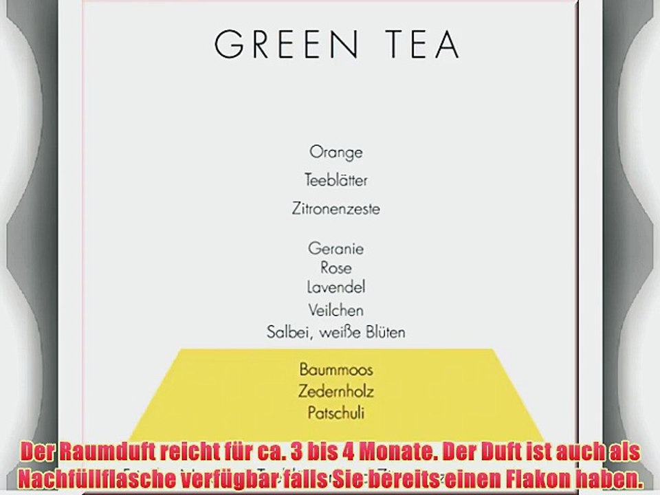 Millefiori Natural Diffusore Frame 250Ml Green Tea